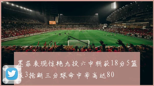 墨菲表现惊艳九投六中斩获18分5篮板3抢断三分球命中率高达80